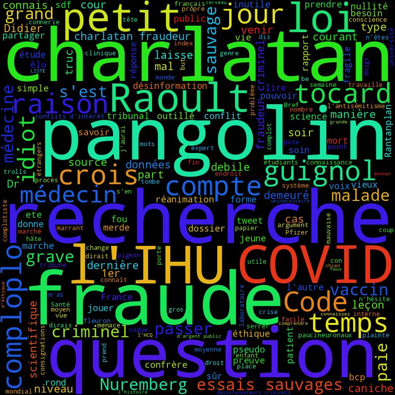 Mots clés twitter barraud