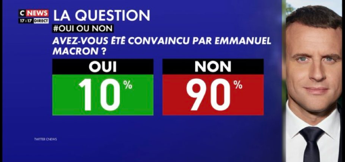 Macron CNEWS