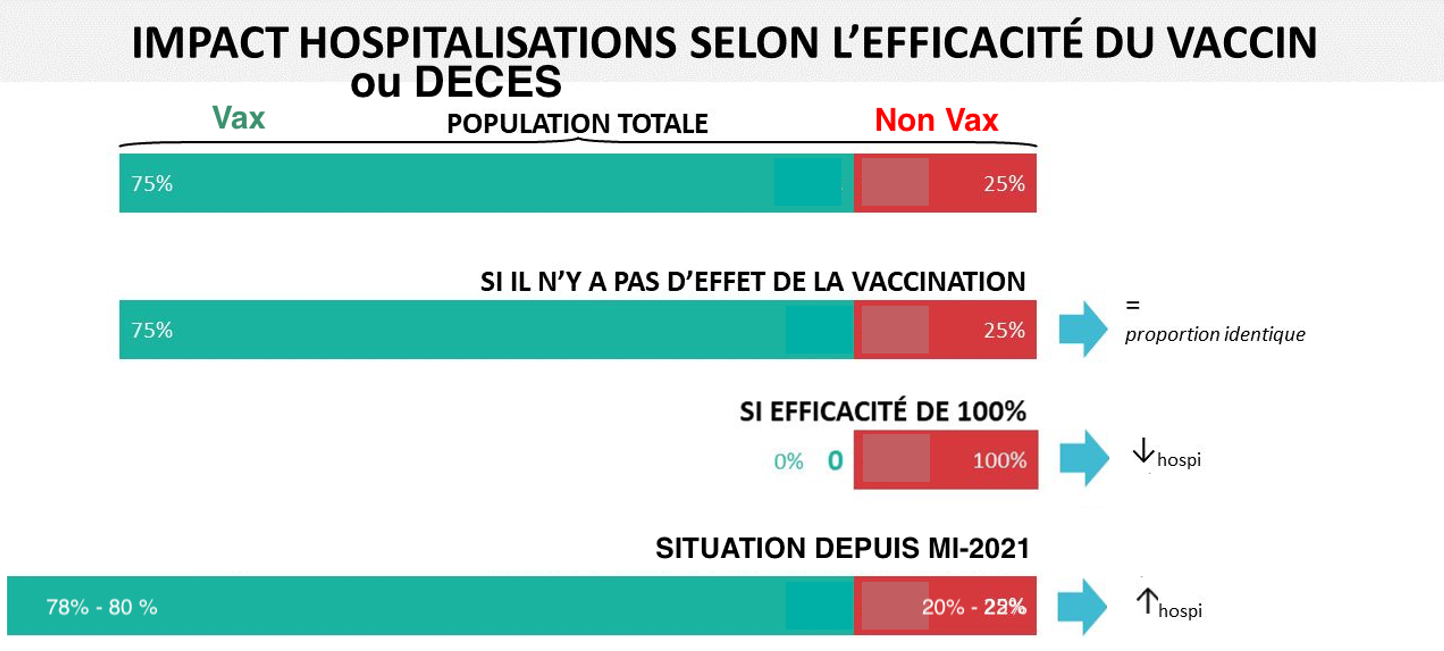 tableau 1