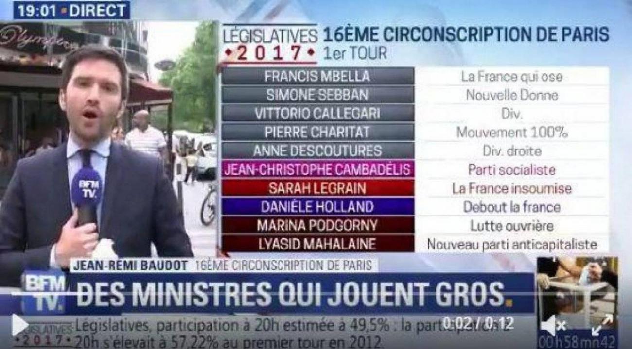 bfm_0.jpg BFMTV résultats présidentielles